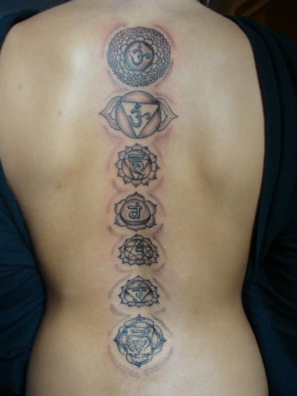 Chakra tattoo and designs