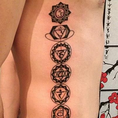 Chakra tattoos and meanings
