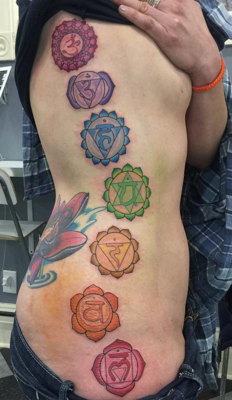 Chakra tattoos with meanings