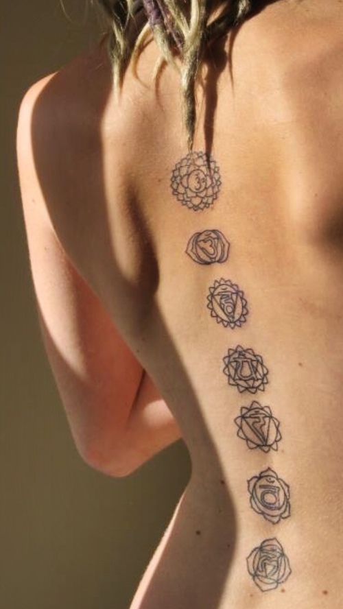 Chakra tattoo on back