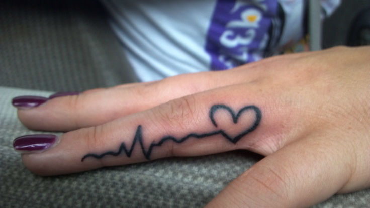 10 Best Name Heart Beat Tattoo IdeasCollected By Daily Hind News