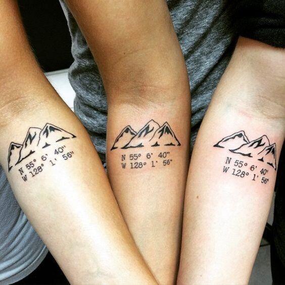 Friendship Coordinate Tattoo on hand